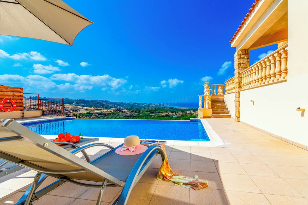 Villa Aqua Royal